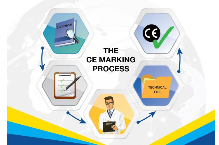 Quy trình chứng nhận CE Marking tại Eurocert