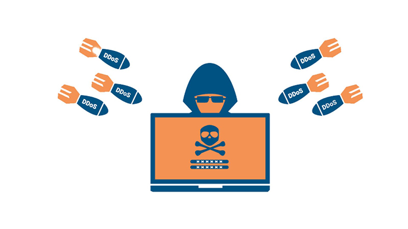 CMC TS – Đơn vị cung cấp dịch vụ chống tấn công DDoS uy tín