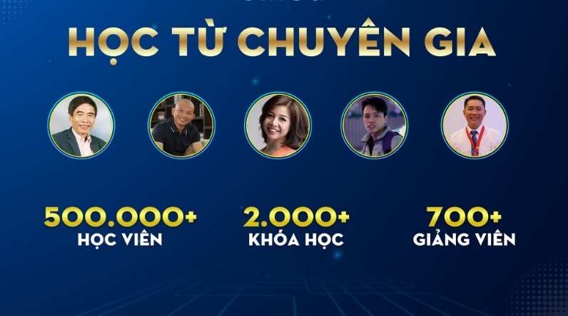 đào tạo facebook ads