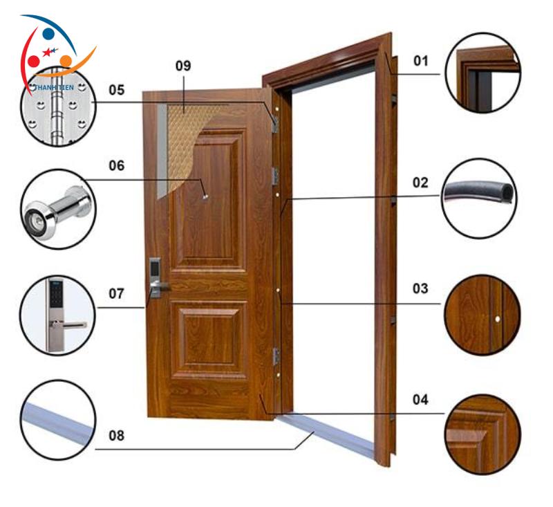 1. Cửa chống cháy vân gỗ là gì?