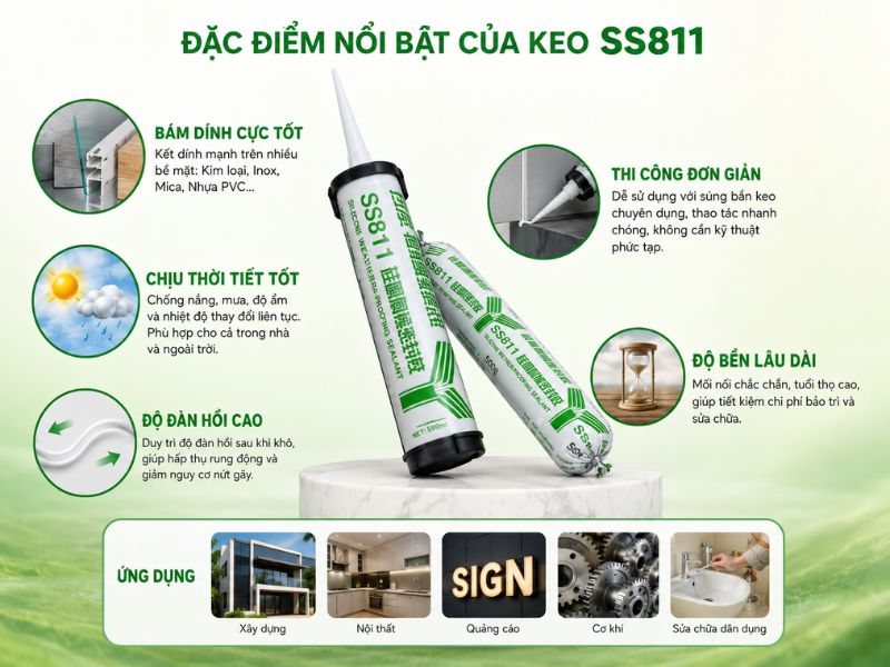 Đặc điểm nổi bật của keo SS811